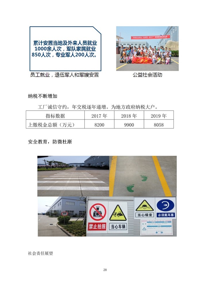 1582857860702219.jpg 05-舟山市7412工廠2019年度社會責任報告_28.jpg