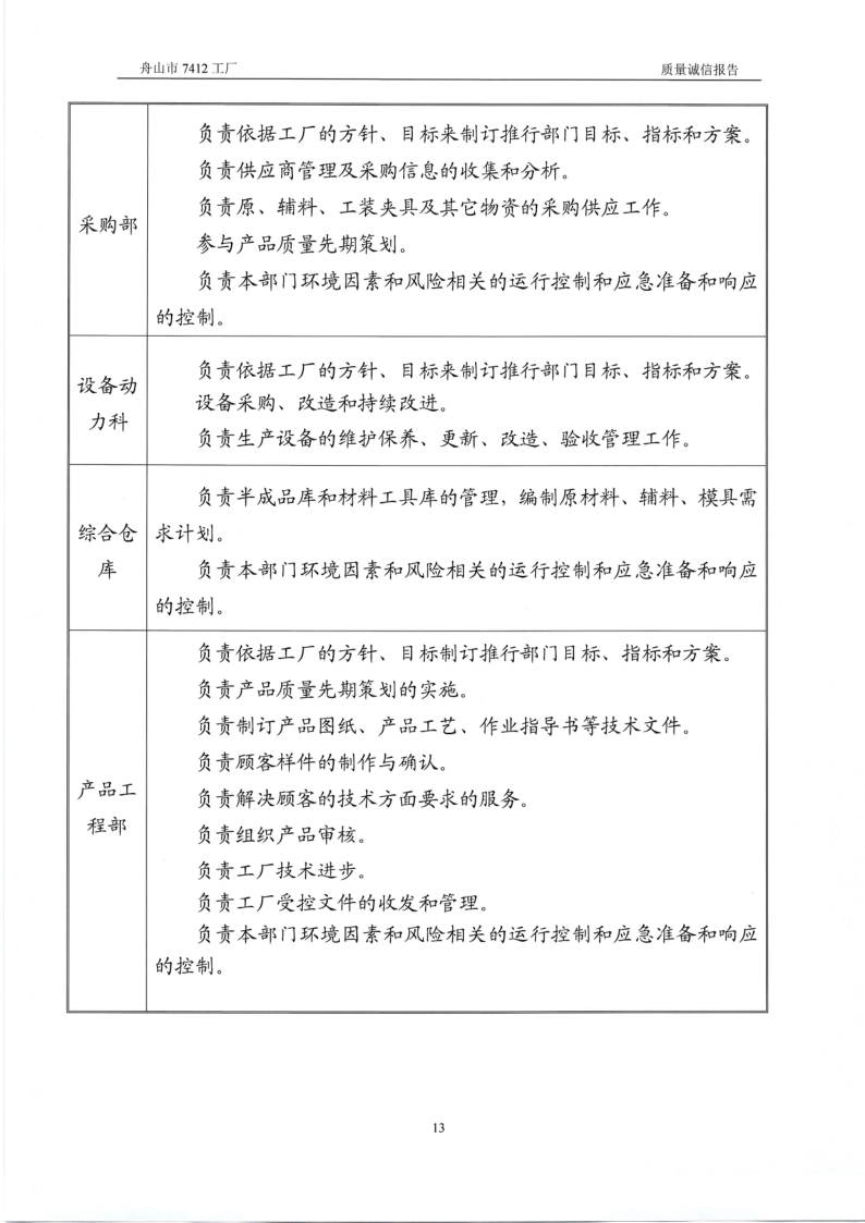 1644801522241539.png IMG_0001_13.png