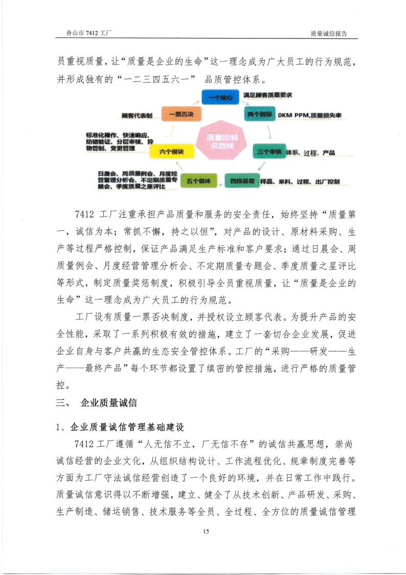 1644801538375342.png IMG_0001_15.png