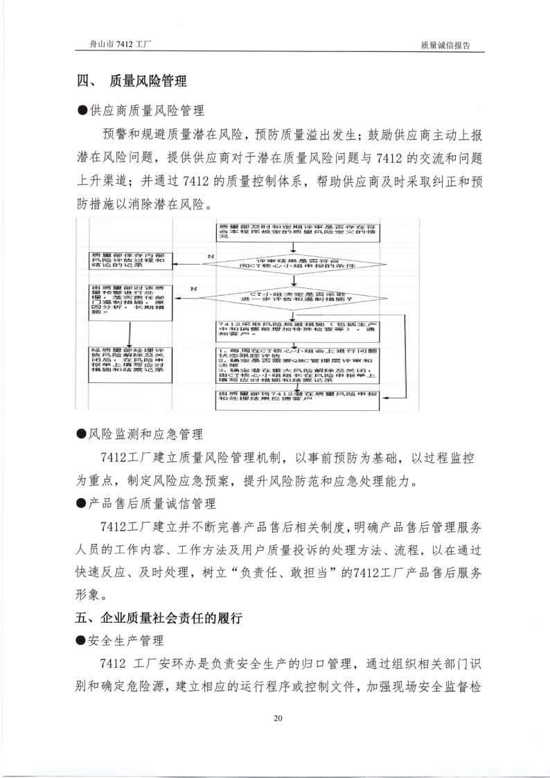 1644801576153812.png IMG_0001_20.png