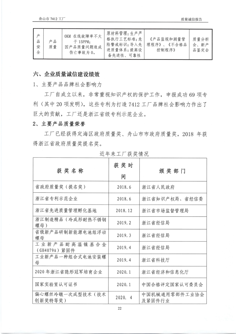 1644801590368953.png IMG_0001_22.png