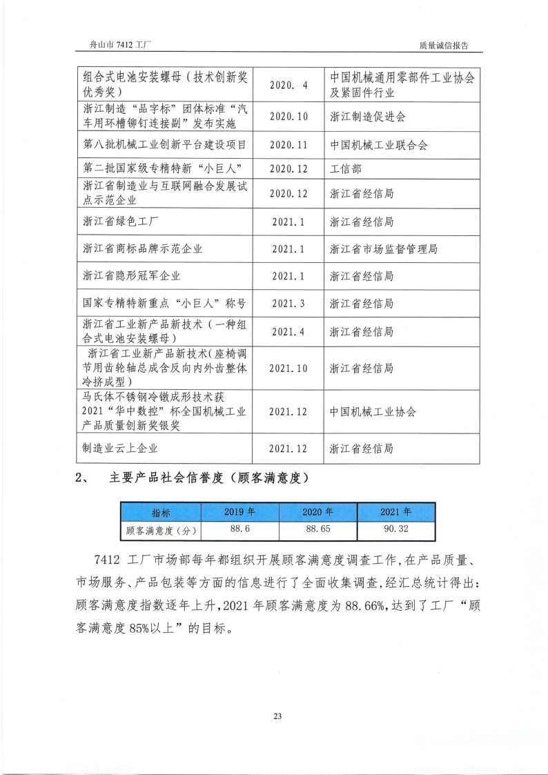 1644801597424486.png IMG_0001_23.png