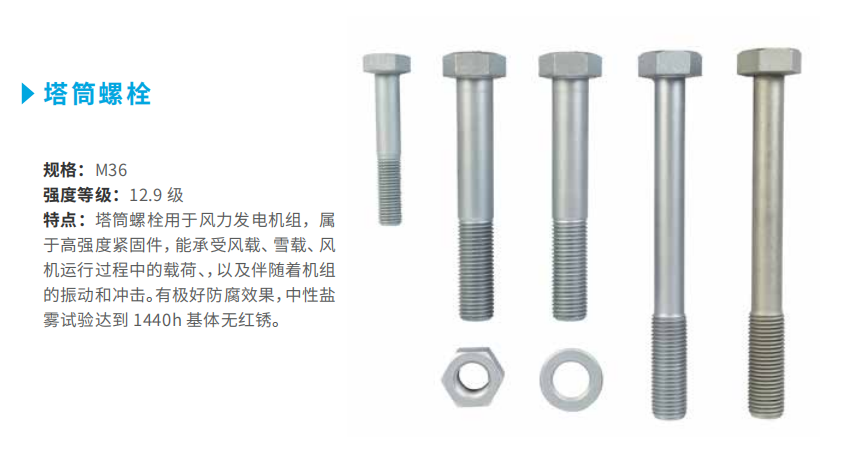 1659669762882789.png 微信截圖_20220805112214.png